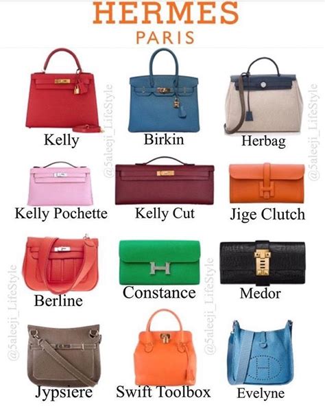 sac hermes nouvelle collection|different styles of hermes bags.